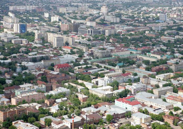 Bevolking van Orenburg: aantal, werkgelegenheid, samenstelling