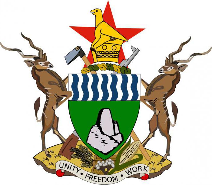 Zimbabwe: vlag en wapen van het land